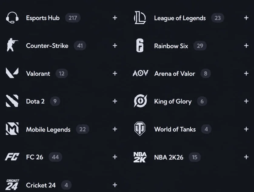kikibet casino esports
