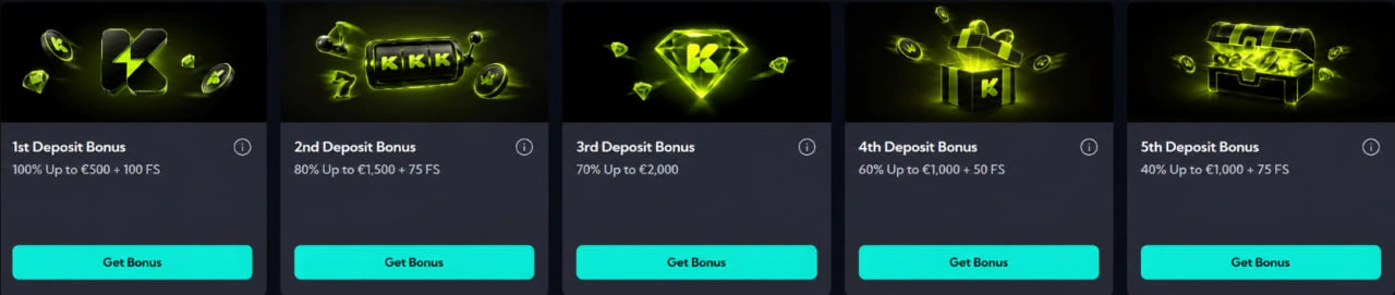 kikibet casino promotions